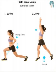 A study on the improvement of Split jumps squats