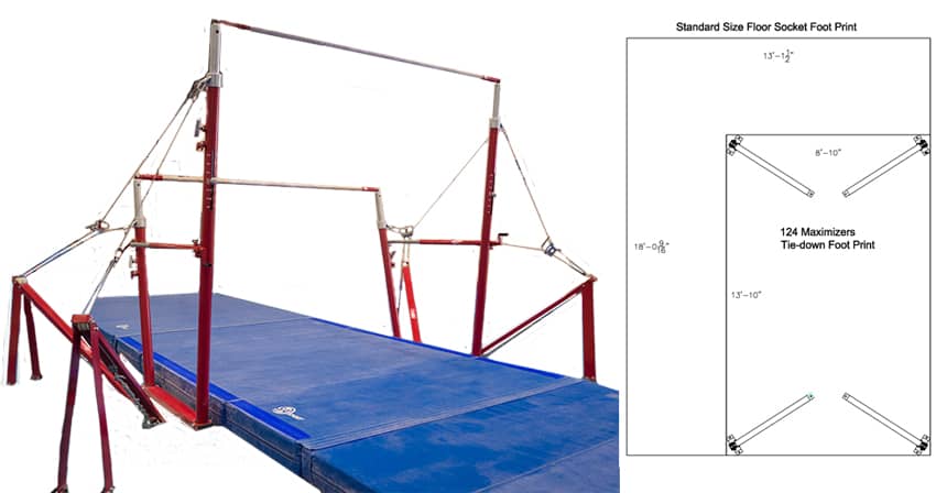 Dimensions of the Uneven Bars